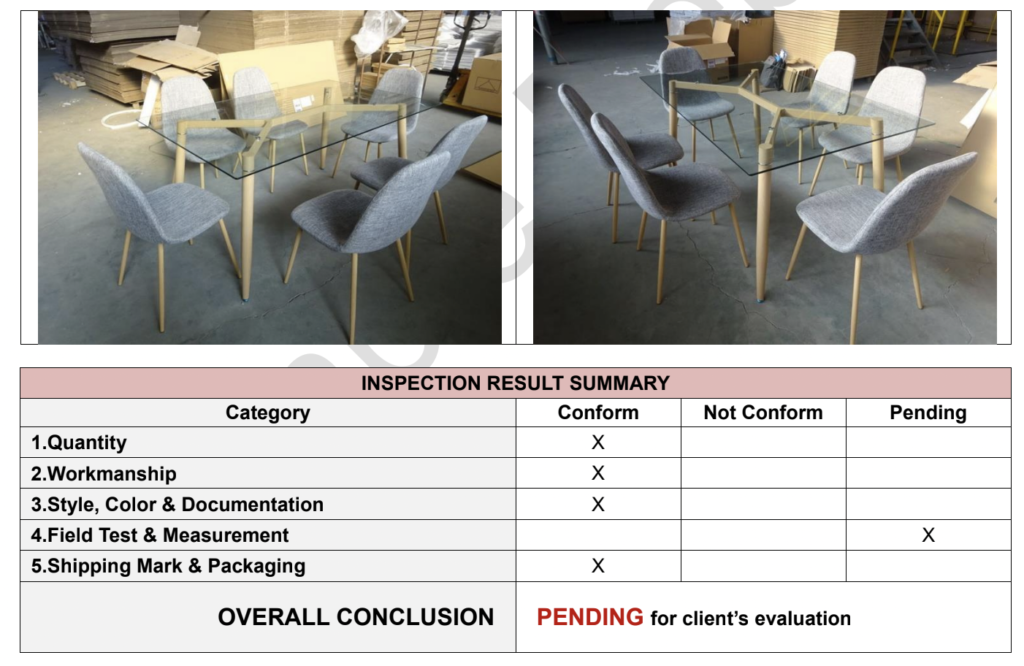 Quality Inspection in China Sample Report