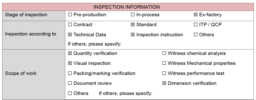 inspection criteria of valve