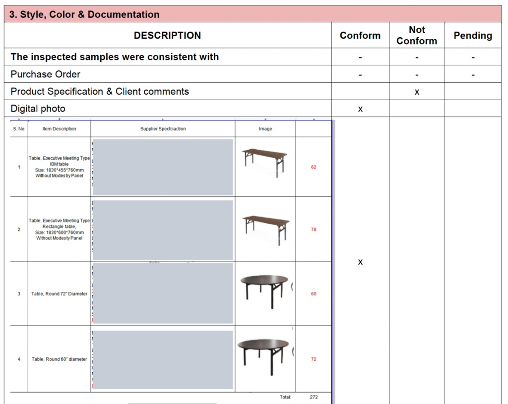 product inspection india documentation