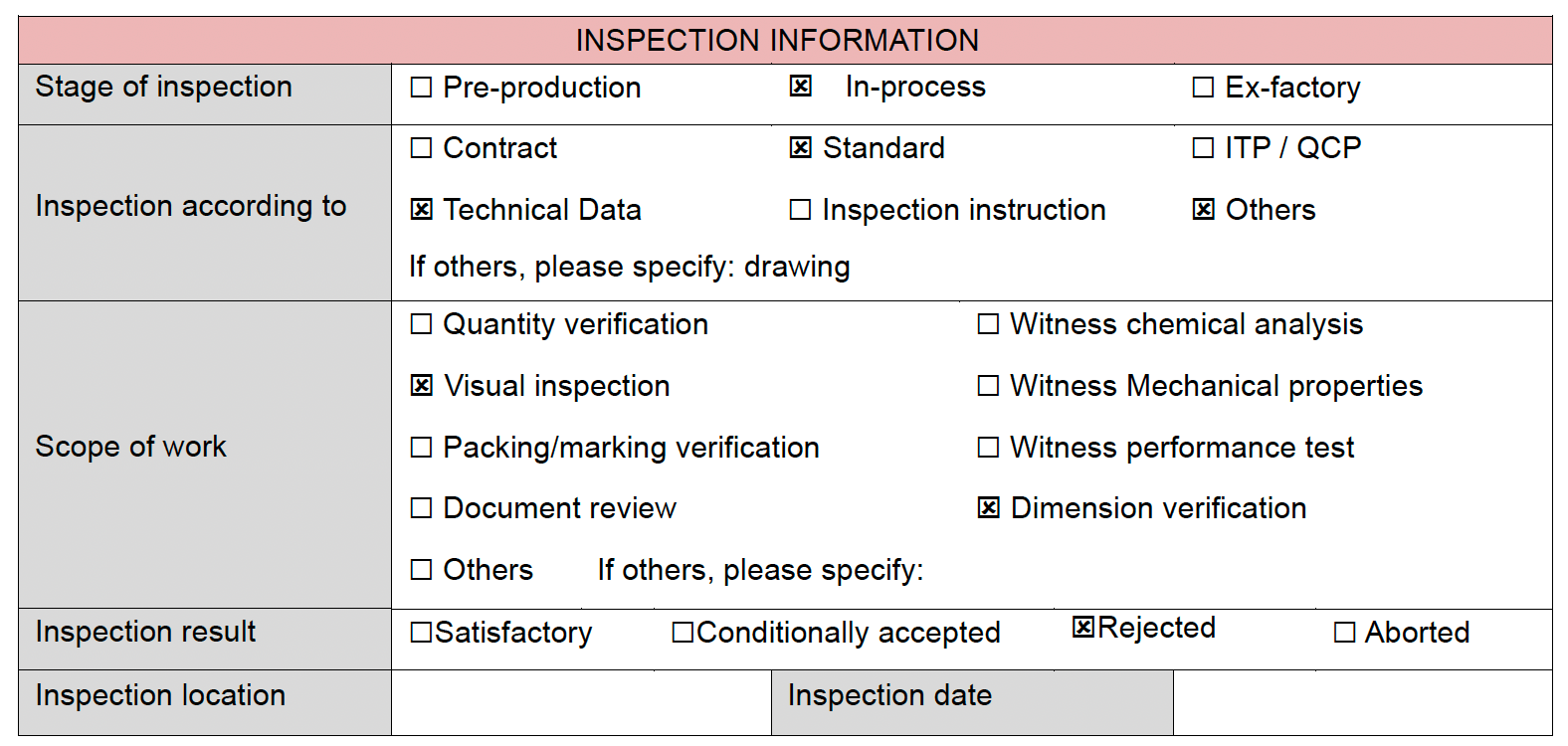 Understanding ThirdParty Welding Inspections (Insiders Guide) HQTS